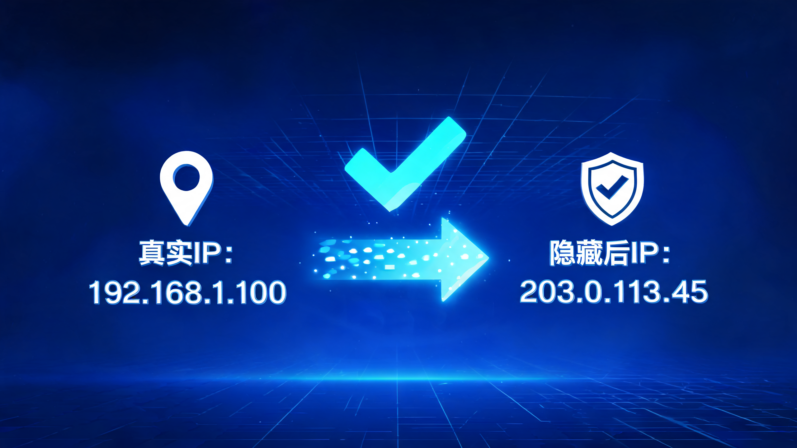 改IP工具真的能隐藏真实地址吗?配图